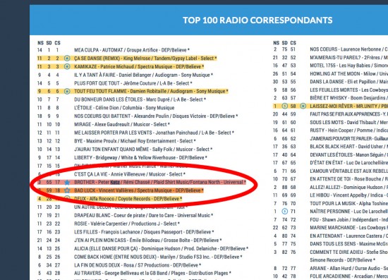 QuebecRadio
